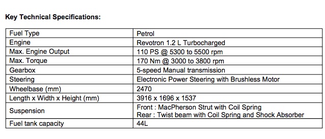 Key Specifications of Tata Motors Sporty Hatchback