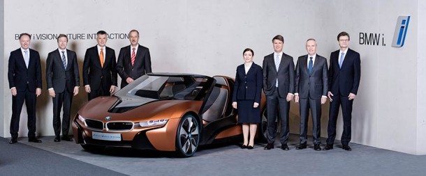 Bmw group кто входит