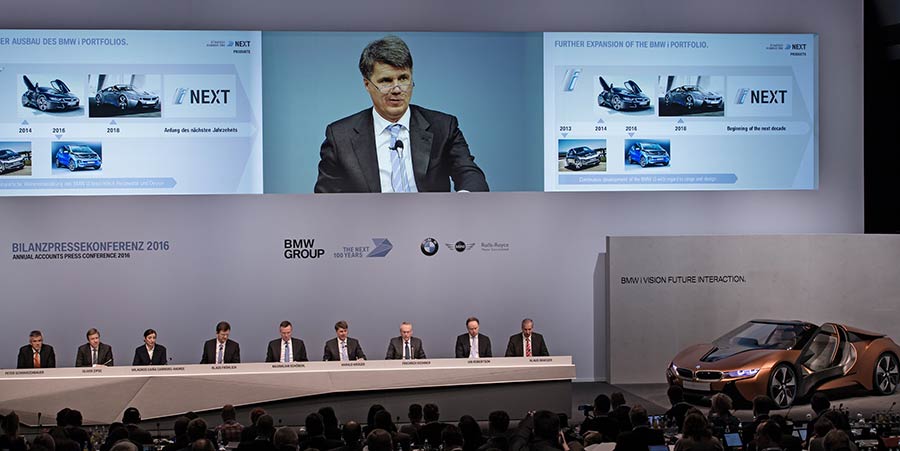 BMW Group Strategy 2