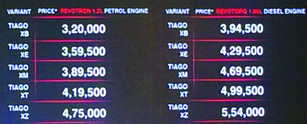 Tata Tiago Price List