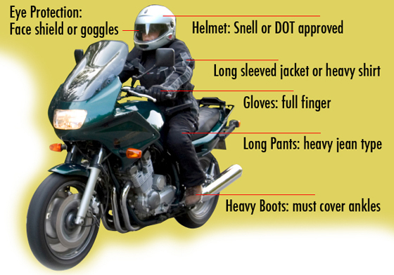 motorcycle-protective-gear-philippines