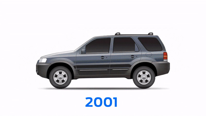 ford-suv-in-2001