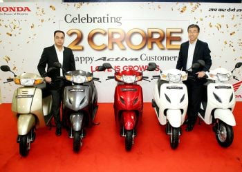 Honda 2 Wheelers Activa