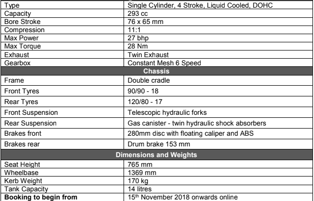 JAWA Motorcycle Specifications