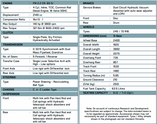 Force Gurkha Xtreme Specifications