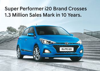 Hyundai Elite i20 Sales