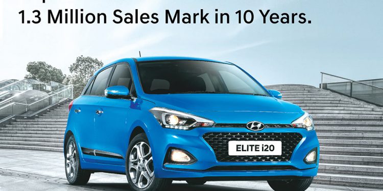 Hyundai Elite i20 Sales