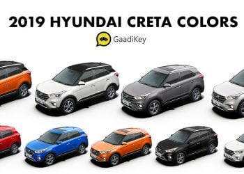 2019 Hyundai Creta Color - New 2019 Creta All Colors - 2