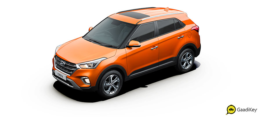 2019 Hyundai Creta Passion Orange Color - New 2019 Creta Orange