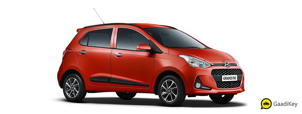 2019 Hyundai Grand i10 Orange Color - Flame Orange Color