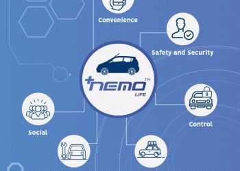 Mahindra Electric Nemo Life