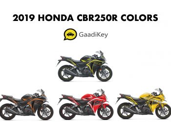 2019 Honda CBR 250R All Colors - 2019 CBR250R Colors