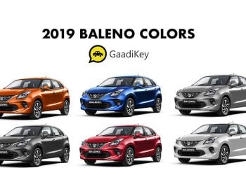 2019 Baleno Colors: Blue, Red, Silver, Grey, Orange, White