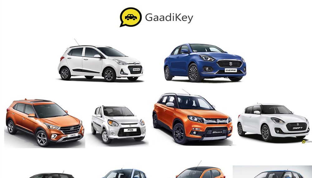 Best Selling Cars in February 2019 GaadiKey