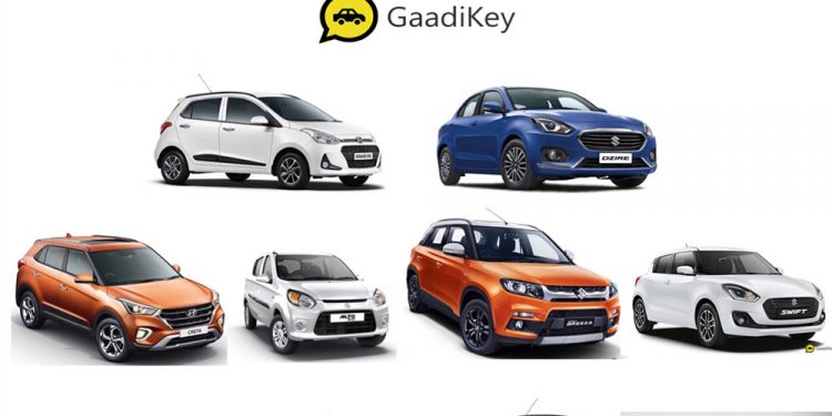 Best Selling Cars in India in February 2019