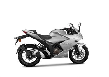 Suzuki Gixxer 250 SF and Gixxer SF Launched in India