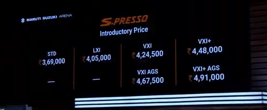 Maruti SPresso Price - Maruti Suzuki S-Presso Price Details