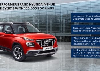 Hyundai VENUE to Close CY 2019 with 100,000 Bookings