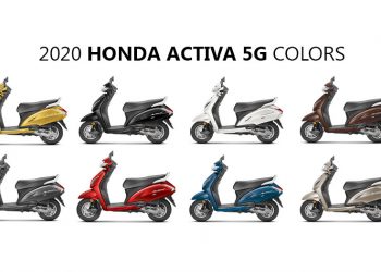 2020 Honda Activa 5g Trance Blue Metallic Archives Gaadikey