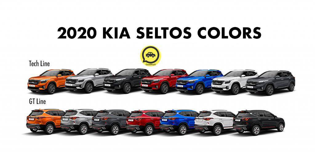 2020 Kia Seltos Colors Orange Silver Black Red Blue White