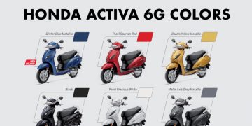 Honda Activa 6G Colors: Blue, Red, Yellow, Black, White, Grey - GaadiKey