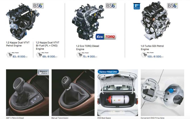 Hyundai Aura Brochure – Features, Colors, Variants and more…