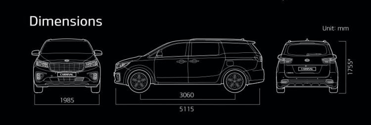 Kia Carnival Brochure Revealed – Features, Seats, Dimensions, Specs and more…