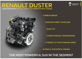 Renault Duster 1.3L Turbo Petrol launched at Rs 10.49 lakhs