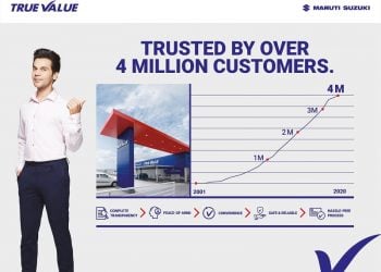 Maruti Suzuki True Value sells 4 million pre-owned cars