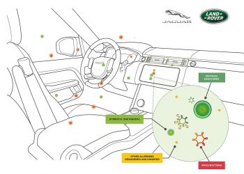 Jaguar Land Rover’s air purification tech to inhibit viruses by 97%