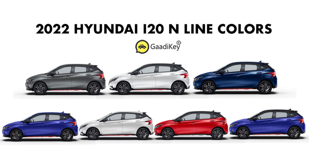All New 2022 Hyundai i20 N Line All Color options - New i20 Line Colors