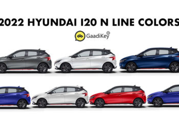 2022 Hyundai i20 N Line Colors All Colors Photos