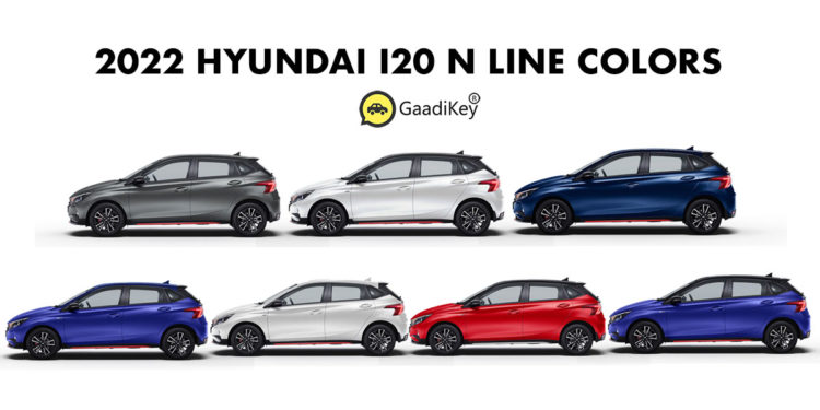 2022 Hyundai i20 N Line Colors All Colors Photos