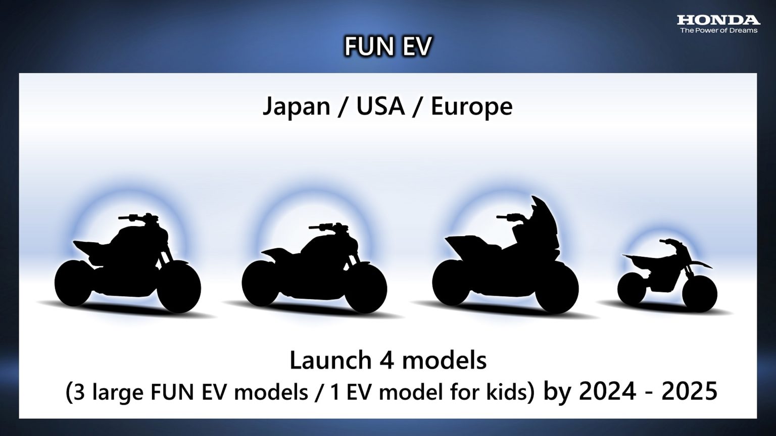 Honda To Introduce 10 Electric Motorcycles By 2025 Globally Gaadikey
