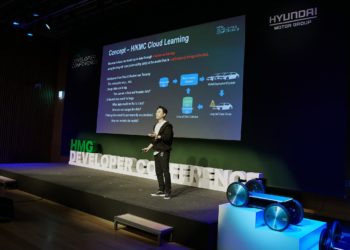 Hyundai Software Defined Vehicles