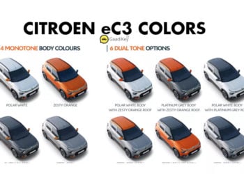 2023 Citroen eC3 Colors: Orange, White, Grey [C3 Electric]