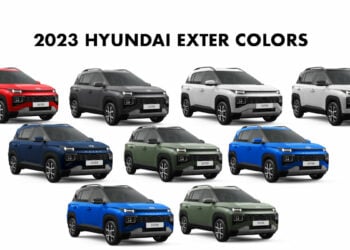 2023 Hyundai Exter Colors: Khaki, Blue, Starry Night, White, Red