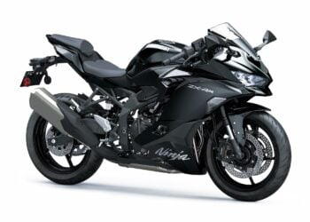 2024 Kawasaki Motorcycles