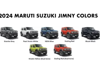 2024 Maruti JIMNY All Colors - 2024 Maruti Jimny Colors