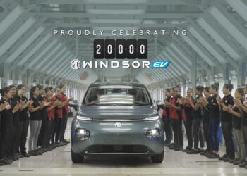 MG Windsor 20000 Sales