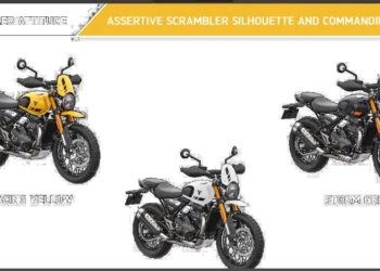 Triumph Scrambler 400XC Colors All Colors new Scrambler 400X