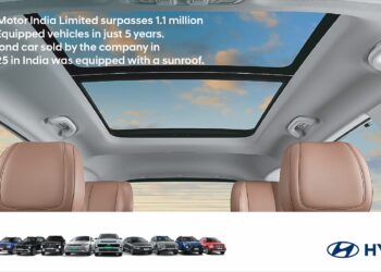 hyundai 1.1 million Sunroof cars sold in last 5 years 2020-2025