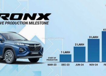 Maruti Fronx Production Milestone 2025