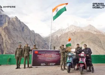 Ampere Nexus Shipki La Pass