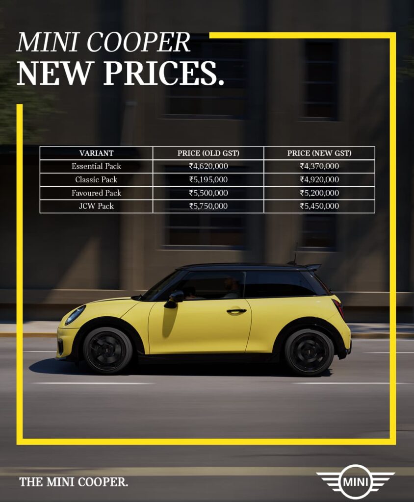 MINI Prices after GST Cut