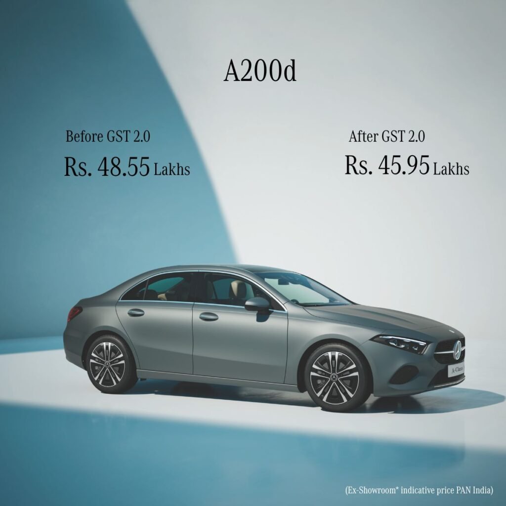 Mercedes A200d Price after GST 2.0 