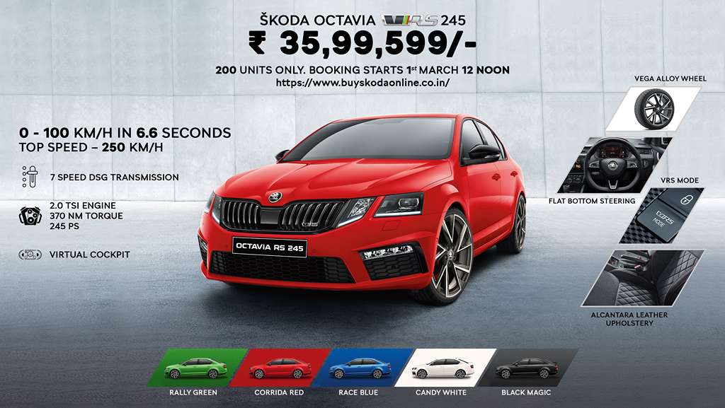 Skoda Octavia RS Bookings