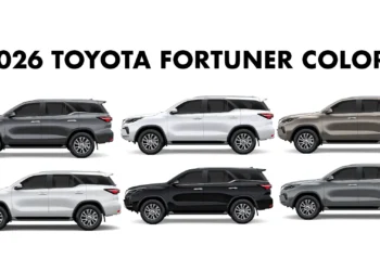 All New Toyota Fortuner Colors 2026 Model All Colors New Fortuner
