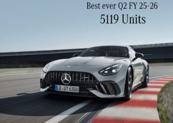 Mercedes-Benz Sales September 2025