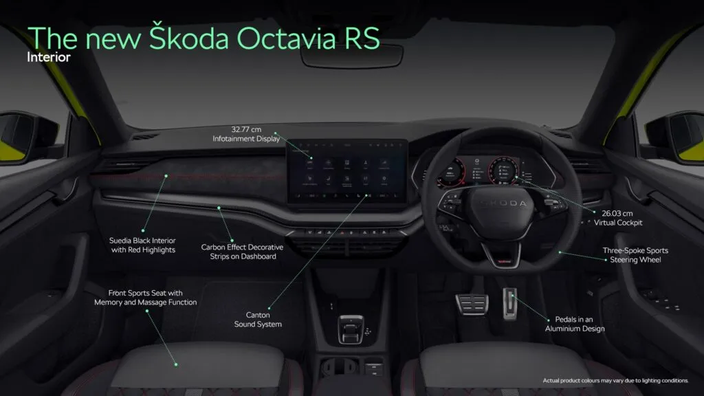 2025 Skoda Octavia RS Interior